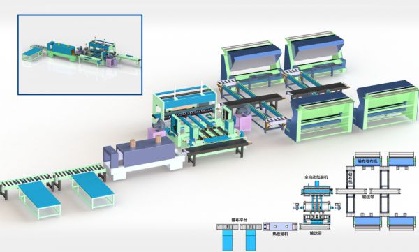 全自动布匹包装流水线